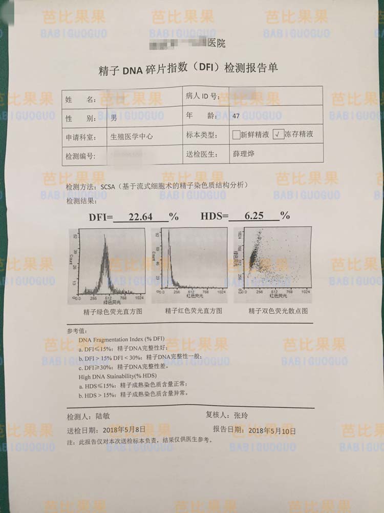 精子DNA碎片指数检测报告