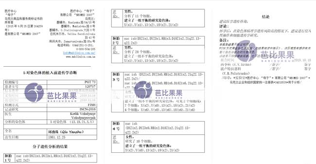 乌克兰试管胚胎PGD筛查结果报告