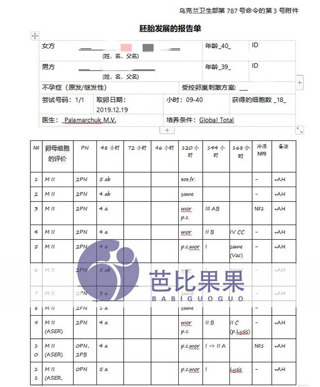 乌克兰试管胚胎培育报告