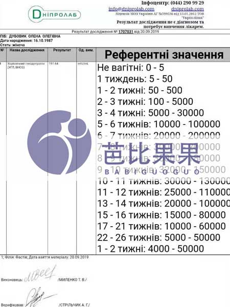 乌克兰孕妈试管验孕报告