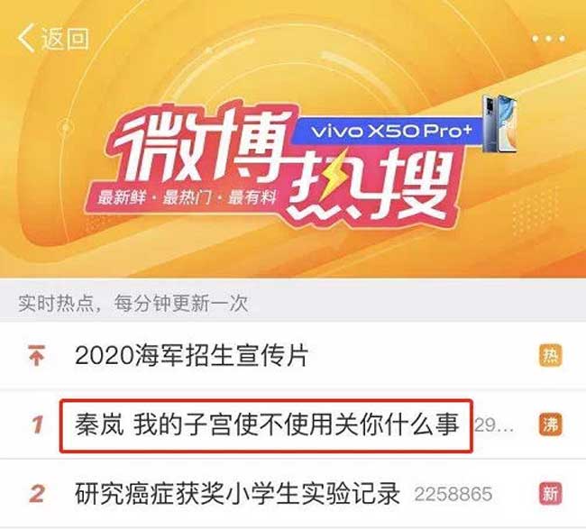 我的子宫使不使用关你什么事上热搜