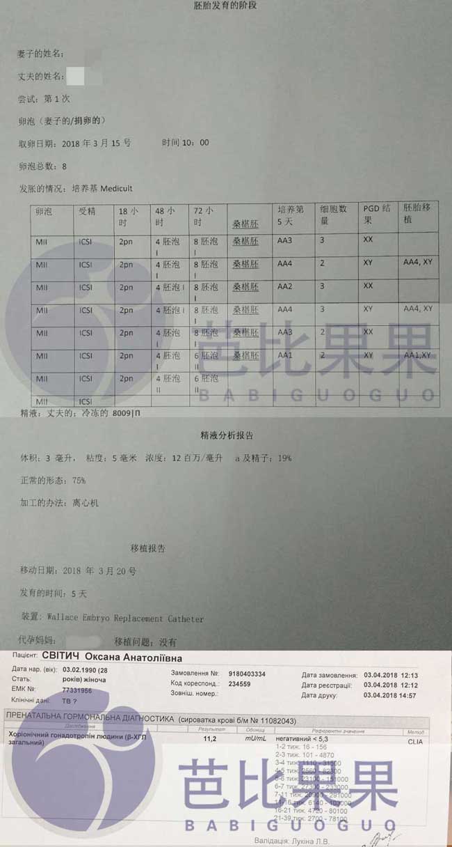 代妈第一次验孕失败报告