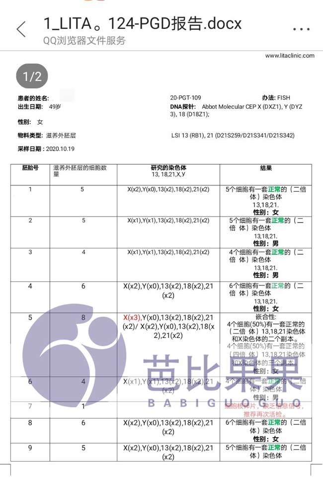 第二次PGD筛查报告